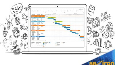 گانت چارت چیست