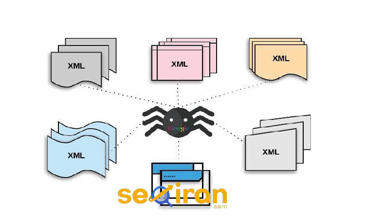 داشتن چند سایت مپ