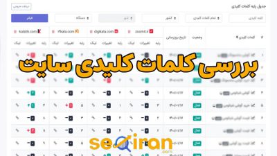 بررسی کلمات کلیدی سایت