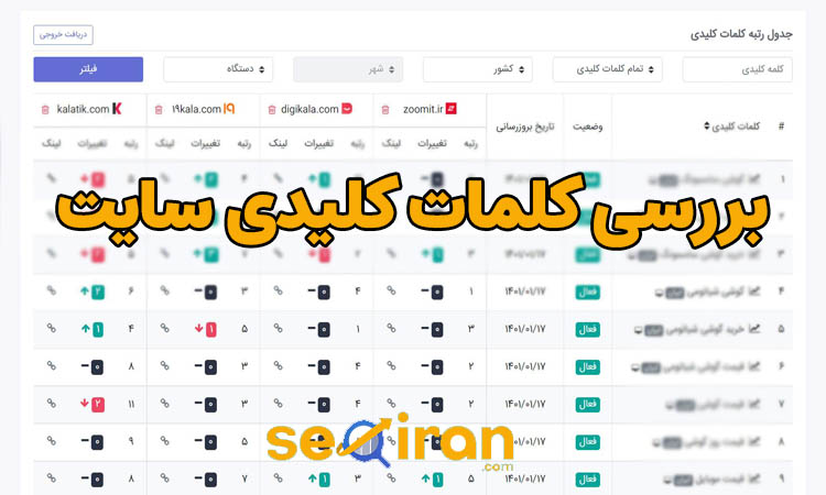 بررسی کلمات کلیدی سایت