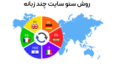 روش سئو سایت چند زبانه