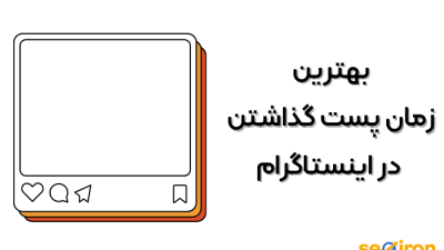 بهترین زمان پست گذاشتن در اینستاگرام