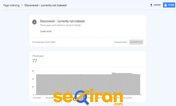 رفع خطای Discovered Currently Not Indexed