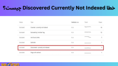 خطا Discovered Currently Not Indexed چیست؟