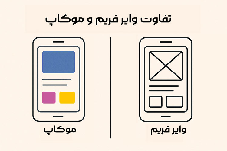 وایرفریم و موکاپ